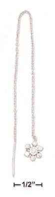 
SS 5.5 Inch Cable Chain Earrings Thread W
