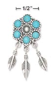 
SS Turquoise Flower Post Silver Feathers 
